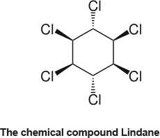 Lindane Lindane